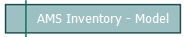 AMS Inventory - Model