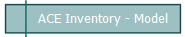 ACE Inventory - Model